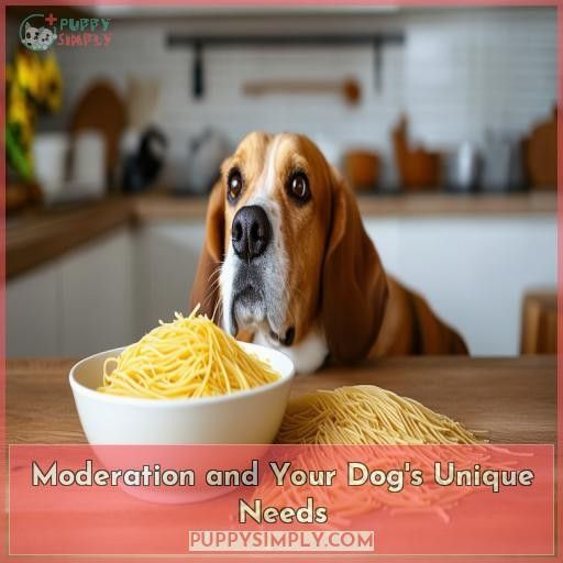 Moderation and Your Dog