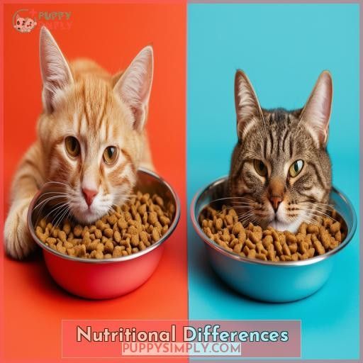 Nutritional Differences