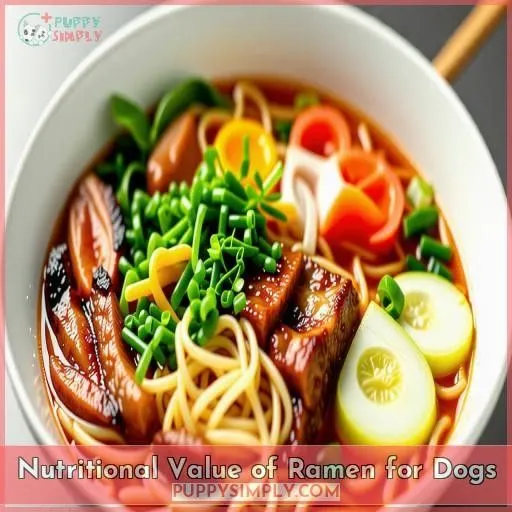 Nutritional Value of Ramen for Dogs