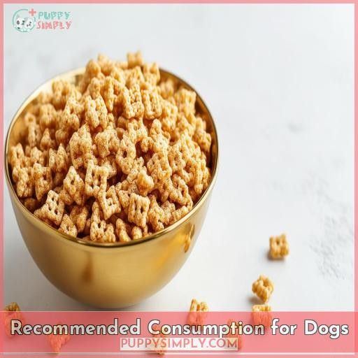 Recommended Consumption for Dogs