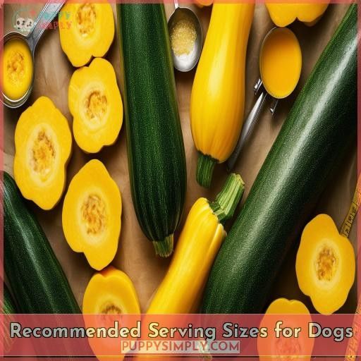 Recommended Serving Sizes for Dogs