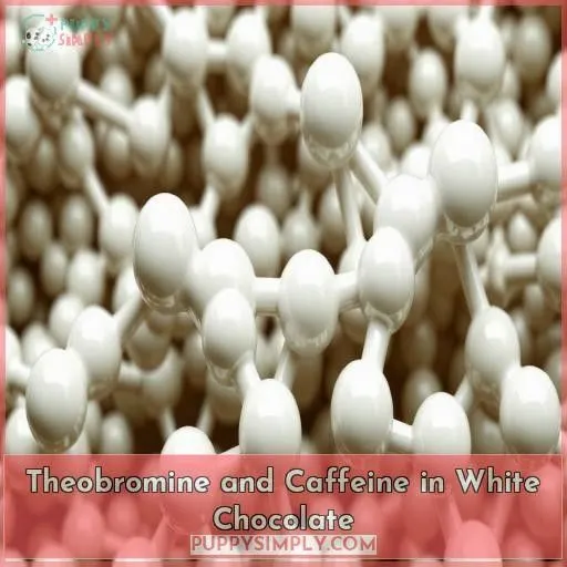 Theobromine and Caffeine in White Chocolate