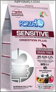 Forza10 Nutraceutic Sensitive Digestion Grain-Free
