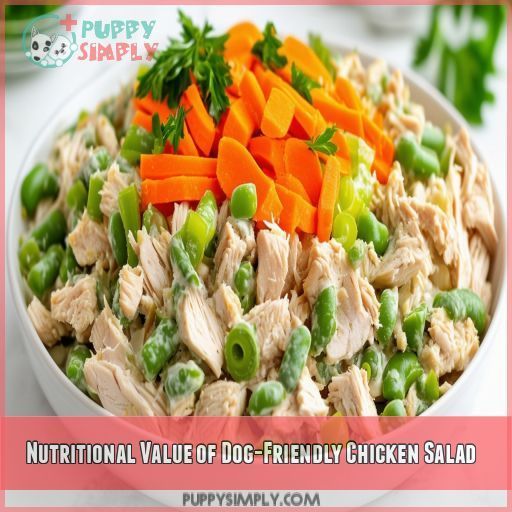 Nutritional Value of Dog-Friendly Chicken Salad