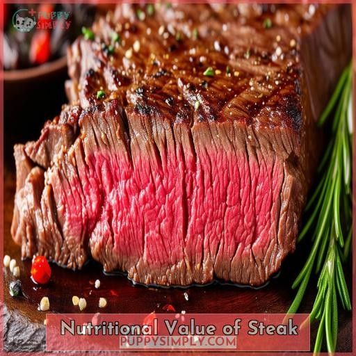 Nutritional Value of Steak