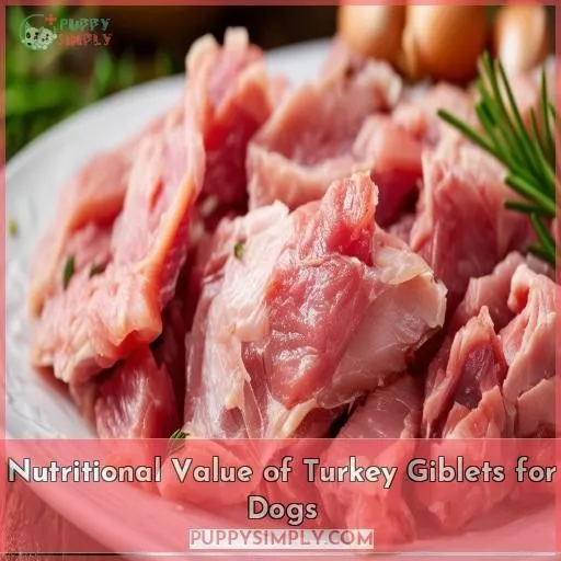 Nutritional Value of Turkey Giblets for Dogs