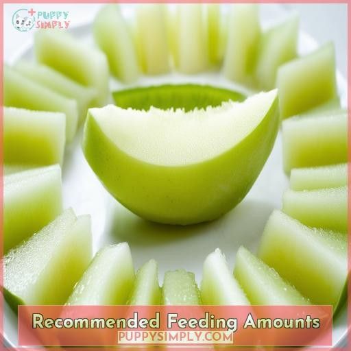 Recommended Feeding Amounts