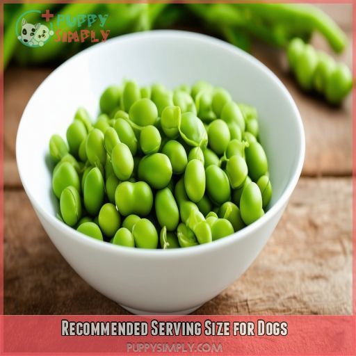 Recommended Serving Size for Dogs