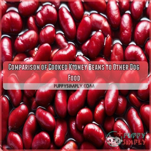 Comparison of Cooked Kidney Beans to Other Dog Food