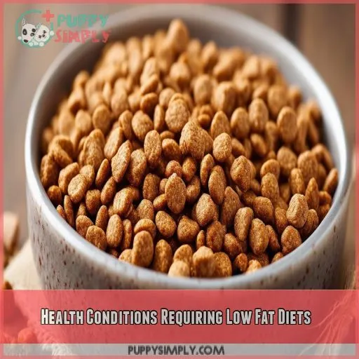 Health Conditions Requiring Low Fat Diets