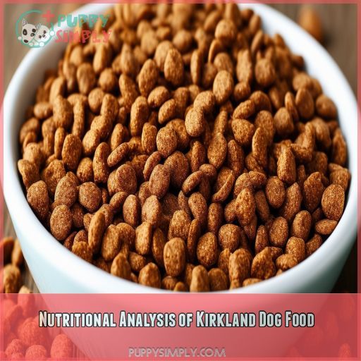 Nutritional Analysis of Kirkland Dog Food