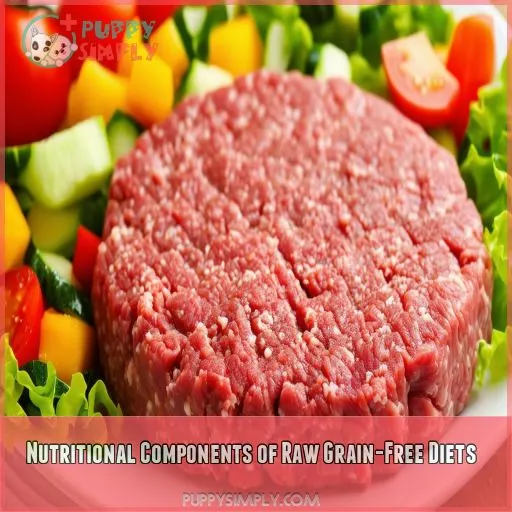 Nutritional Components of Raw Grain-Free Diets