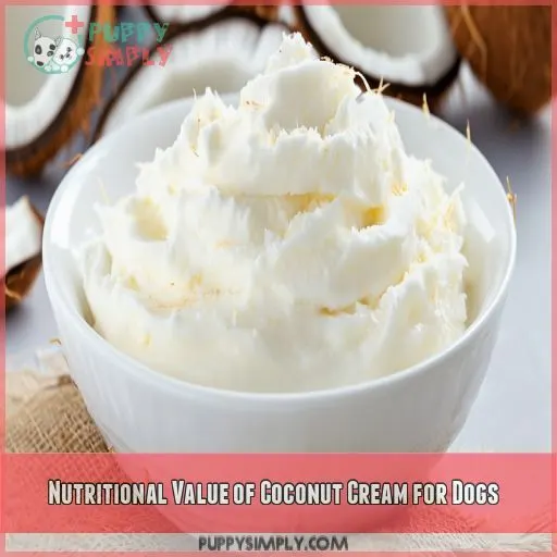 Nutritional Value of Coconut Cream for Dogs