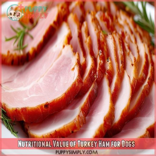 Nutritional Value of Turkey Ham for Dogs