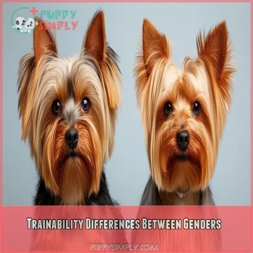 Trainability Differences Between Genders