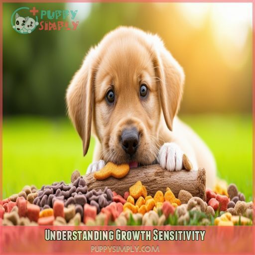 Understanding Growth Sensitivity Understanding Growth Sensitivity