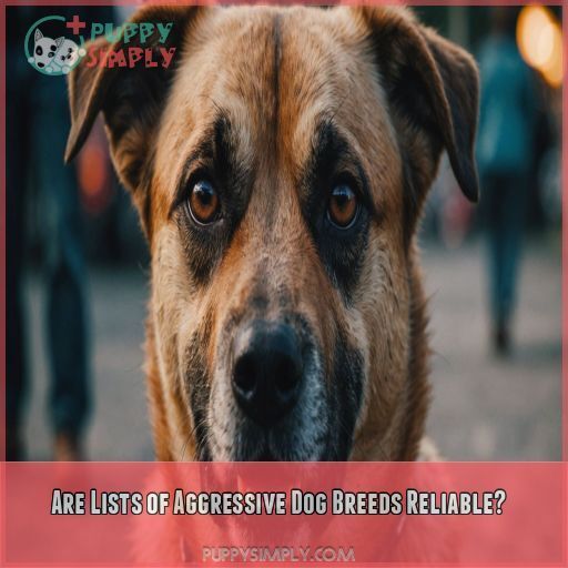 Are Lists of Aggressive Dog Breeds Reliable Are Lists of Aggressive Dog Breeds Reliable