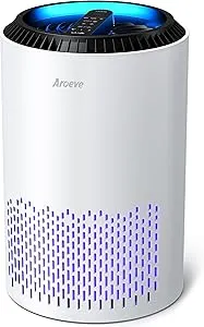 AROEVE Air Purifiers for Home,