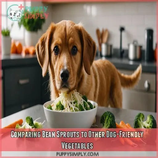 Comparing Bean Sprouts to Other Dog-Friendly Vegetables