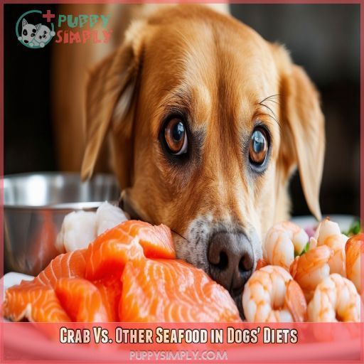 Crab Vs. Other Seafood in Dogs