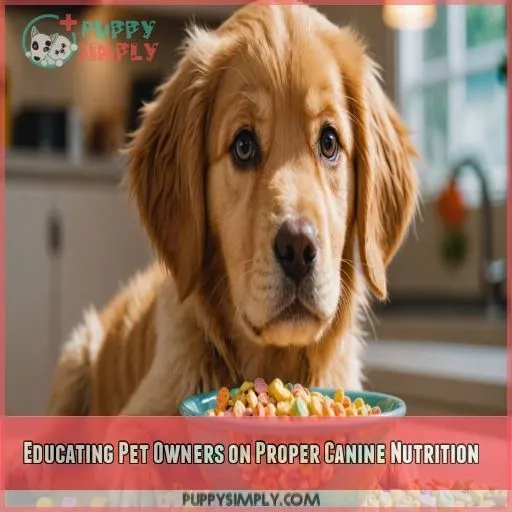 Educating Pet Owners on Proper Canine Nutrition