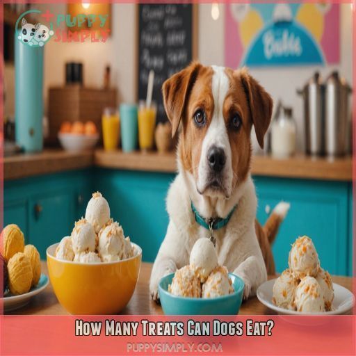 How Many Treats Can Dogs Eat