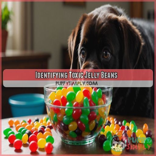 Identifying Toxic Jelly Beans