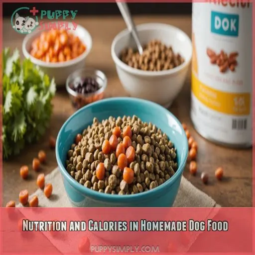 Nutrition and Calories in Homemade Dog Food