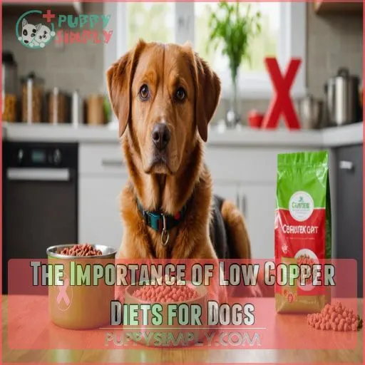 The Importance of Low Copper Diets for Dogs