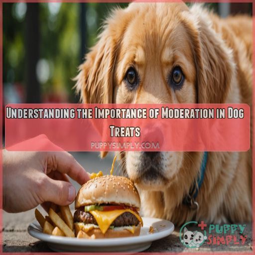 Understanding the Importance of Moderation in Dog Treats