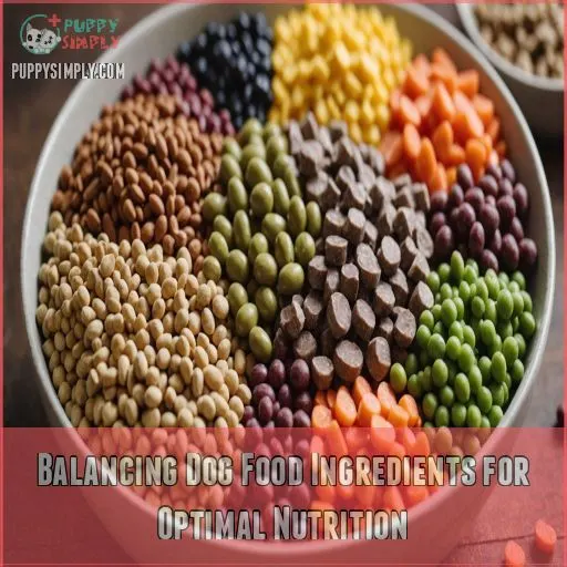 Balancing Dog Food Ingredients for Optimal Nutrition