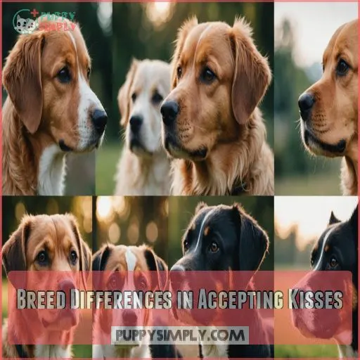 Breed Differences in Accepting Kisses