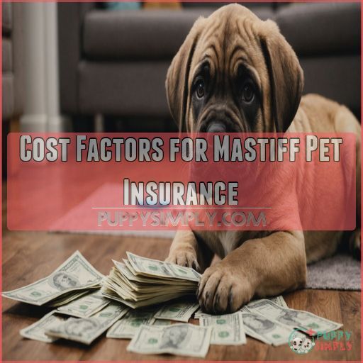 Cost Factors for Mastiff Pet Insurance