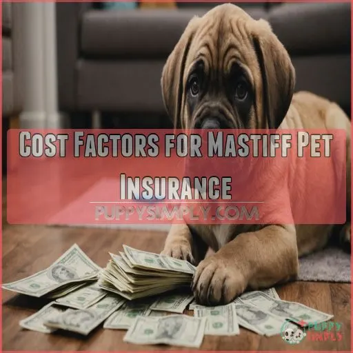 Cost Factors for Mastiff Pet Insurance