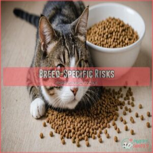 Breed-Specific Risks