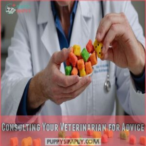 Consulting Your Veterinarian for Advice