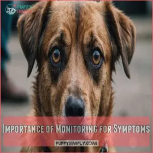 Importance of Monitoring for Symptoms