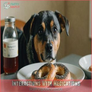 Interactions With Medications