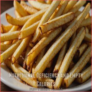 Nutritional Deficiency and Empty Calories