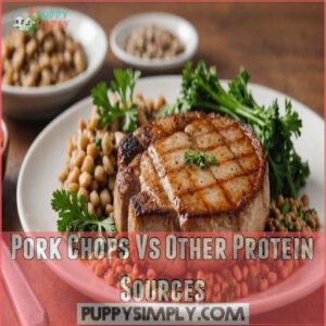 Pork Chops Vs Other Protein Sources