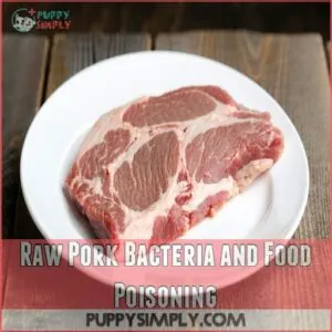 Raw Pork Bacteria and Food Poisoning