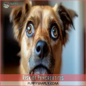 Risk of Pancreatitis