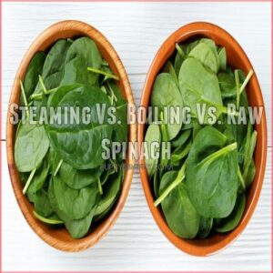 Steaming Vs. Boiling Vs. Raw Spinach