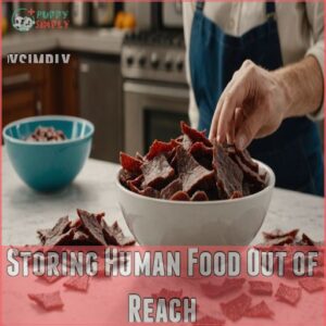 Storing Human Food Out of Reach