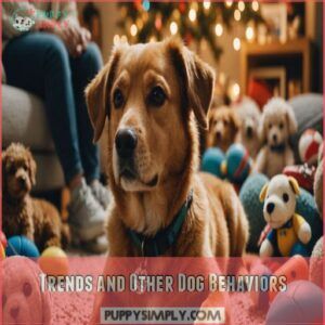 Trends and Other Dog Behaviors Trends and Other Dog Behaviors