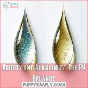 Acidity and Alkalinity: The PH Balance