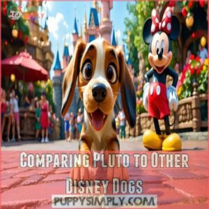 Comparing Pluto to Other Disney Dogs