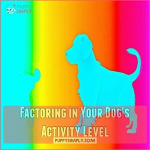 Factoring in Your Dog