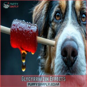 Glycyrrhizin Effects