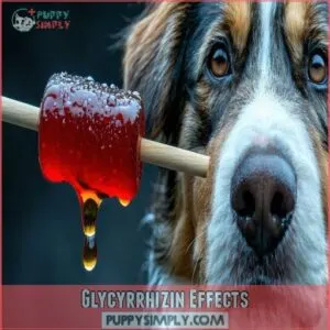 Glycyrrhizin Effects